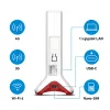 FRITZ!Box 6825 4G International router WLAN Gigabit Ethernet single band (2,4 GHz) bianco
