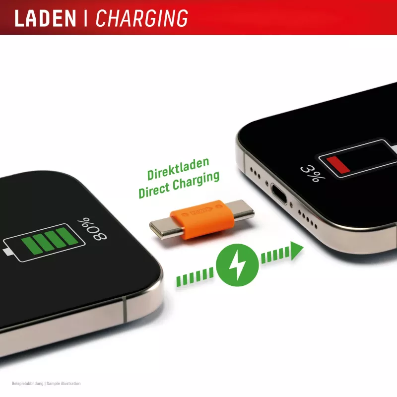 Displex caricabatterie di emergenza phone-to-phone, USB-C a USB-C, connettore mini + cavo flessibile, set compatto da 2