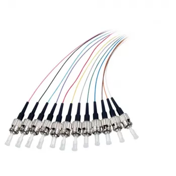 Techly ILWL PG-ST-OM3 Cavo InfiniBand/fibra ottica 2 m multicolore