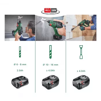 Bosch 0 603 9D6 003 martello perforatore SDS Plus