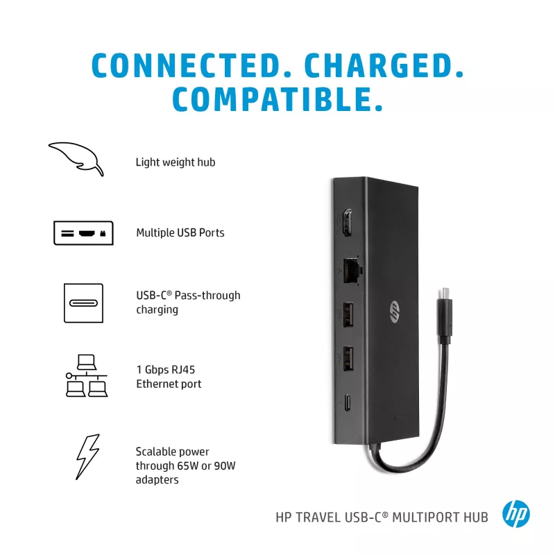 HP alimentatore da viaggio sottile USB-C 65W, laptop, universale, 90 V, 47 - 63 Hz, 65 W, 20 V
