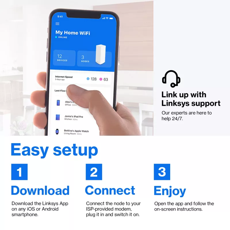 Linksys AX5400 Whole Home Mesh WiFi 6 Sistema Dual-Band, confezione da 2