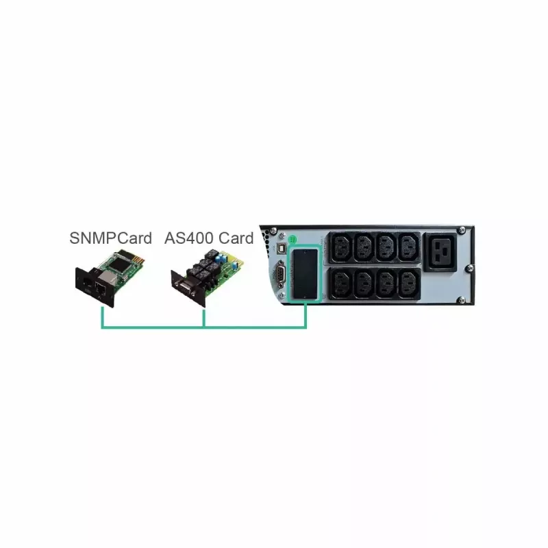 Gruppo di continuità (UPS) FSP Eufo 3k Line-Interactive 3 kVA 2700 W 8 uscite AC