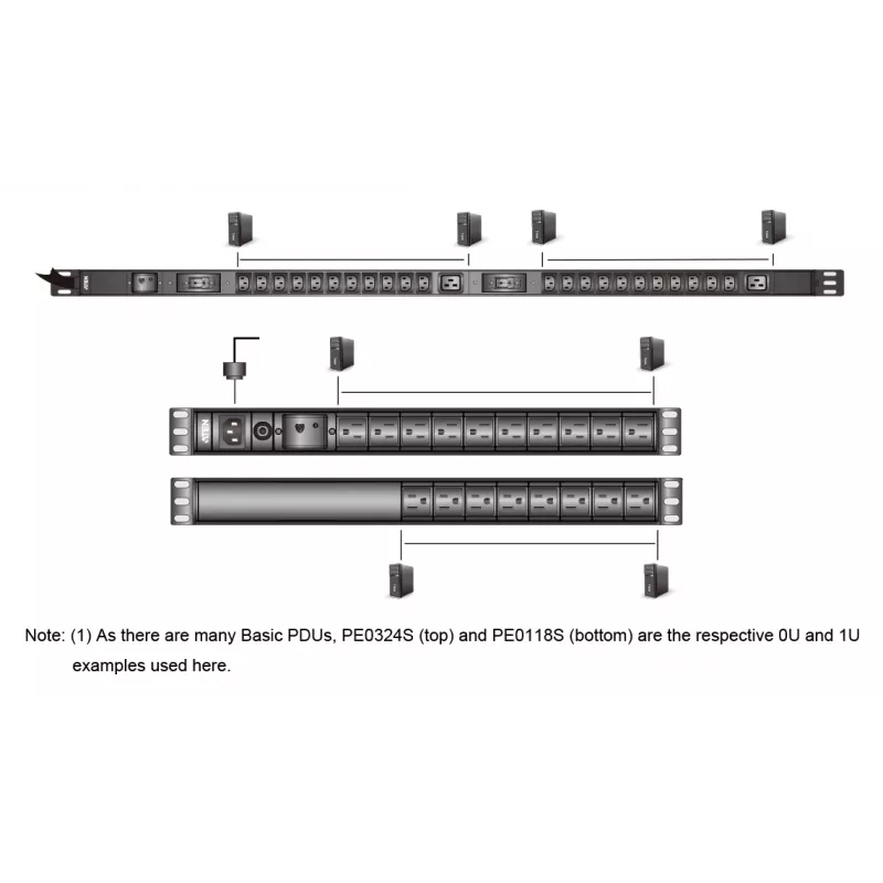 PDU basic ATEN 0U con protezione da sovratensione