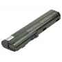 2-Power 10,8V 5200mAh Li-Ion batteria ricaricabile per laptop, batteria