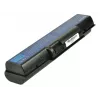 2-Power 11,1 V 6600 mAh Li-Ion batteria ricaricabile per laptop, batteria