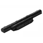 2-Power CBI3723A ricambio per laptop