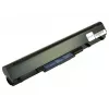 2-Power 14,8 V 5200 mAh Li-Ion batteria per laptop, batteria