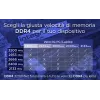Integral 8GB MODULO RAM PER LAPTOP DDR4 3200MHZ PC4-25600 SENZA BUFFER NON-ECC SODIMM 1.2V 1GX8 CL22
