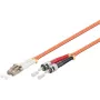 Cavo patch in fibra ottica MicroConnect FIB412007-2 — single-mode/multi-mode non specificato, tipi di connettore non specificati
