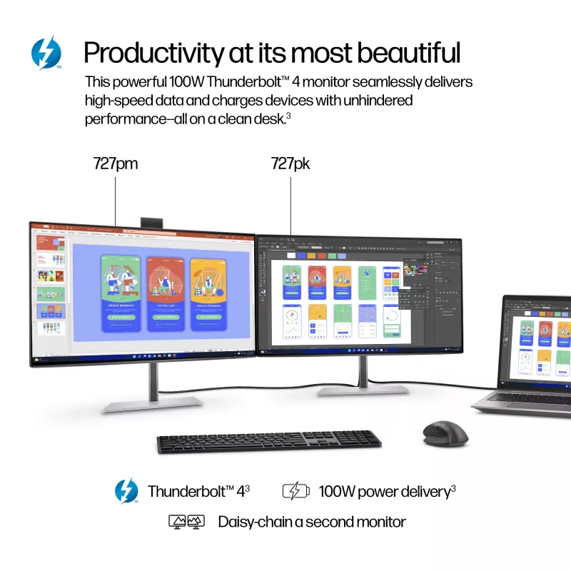 Monitor HP Series 7 Pro 27 pollici 4K Thunderbolt 4 – 727pk