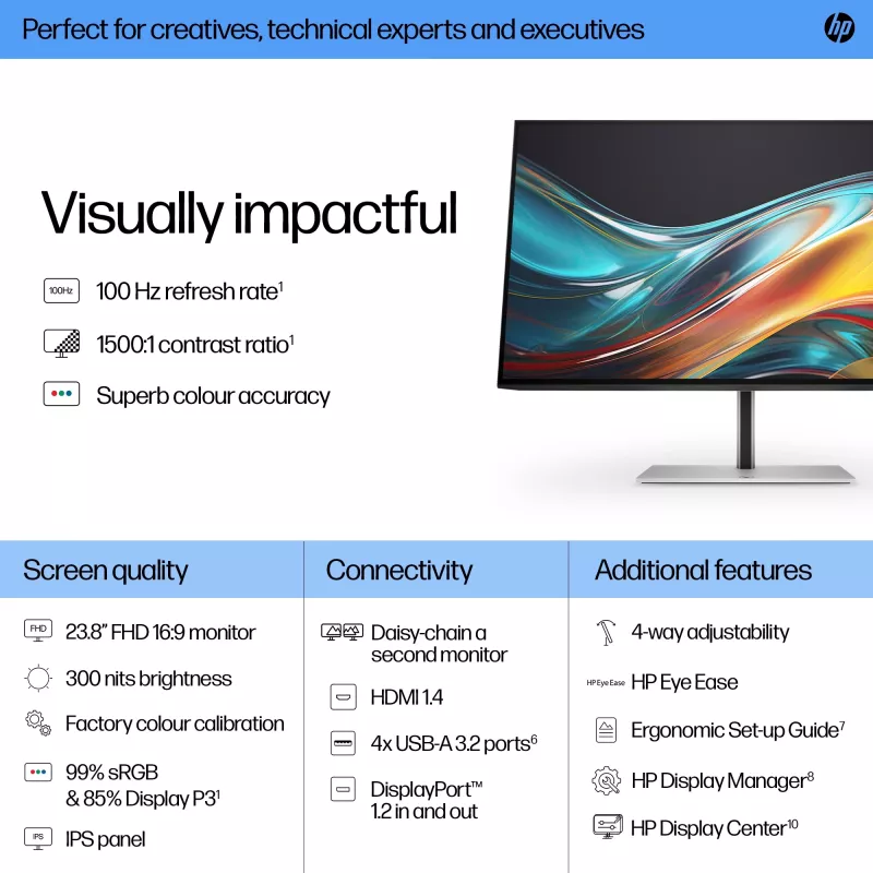 Monitor HP Series 7 Pro 60,5 cm (23,8 pollici) display FHD 1920 x 1080
