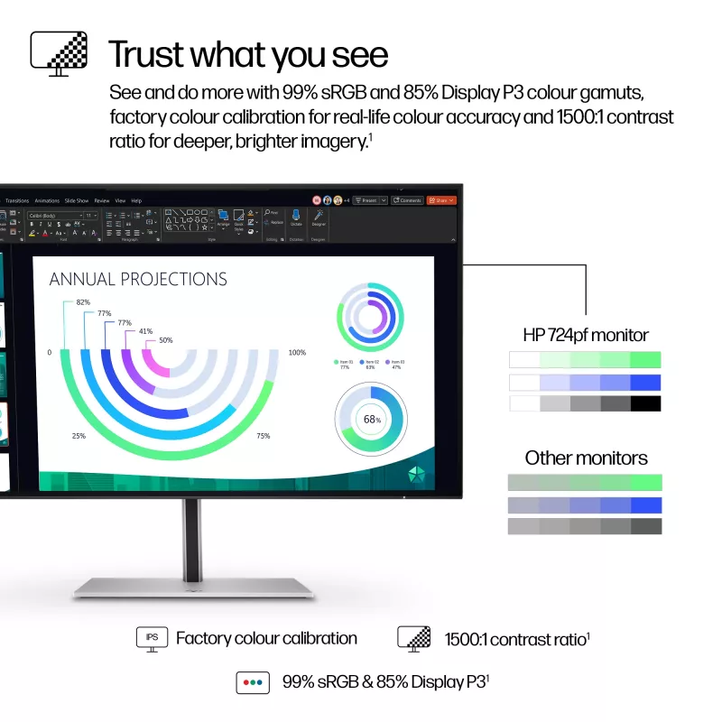 Monitor HP Series 7 Pro 60,5 cm (23,8