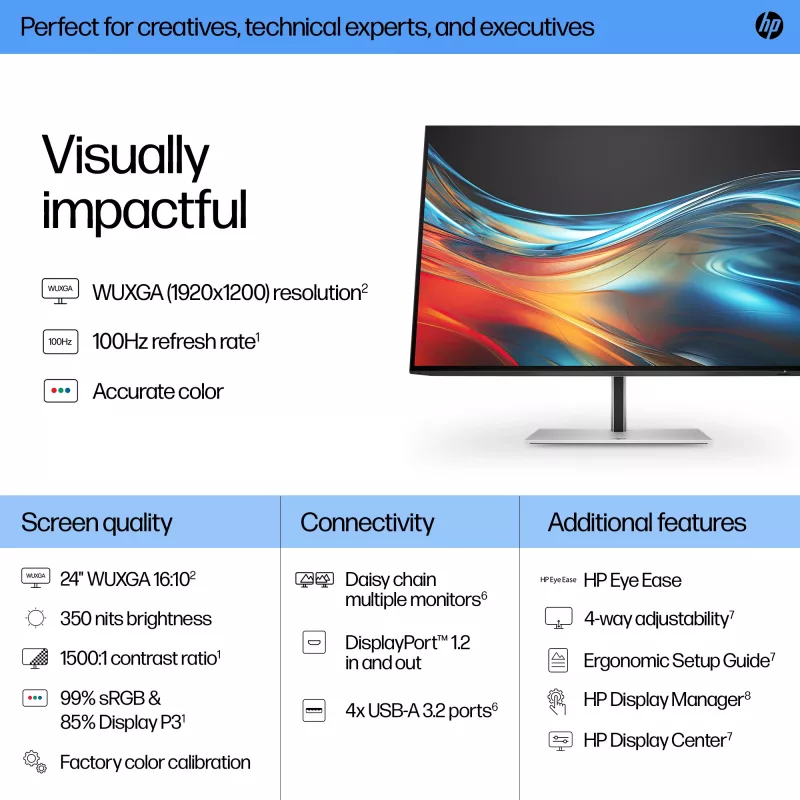 Monitor HP Series 7 Pro 24 pollici WUXGA – 724pn senza PVC