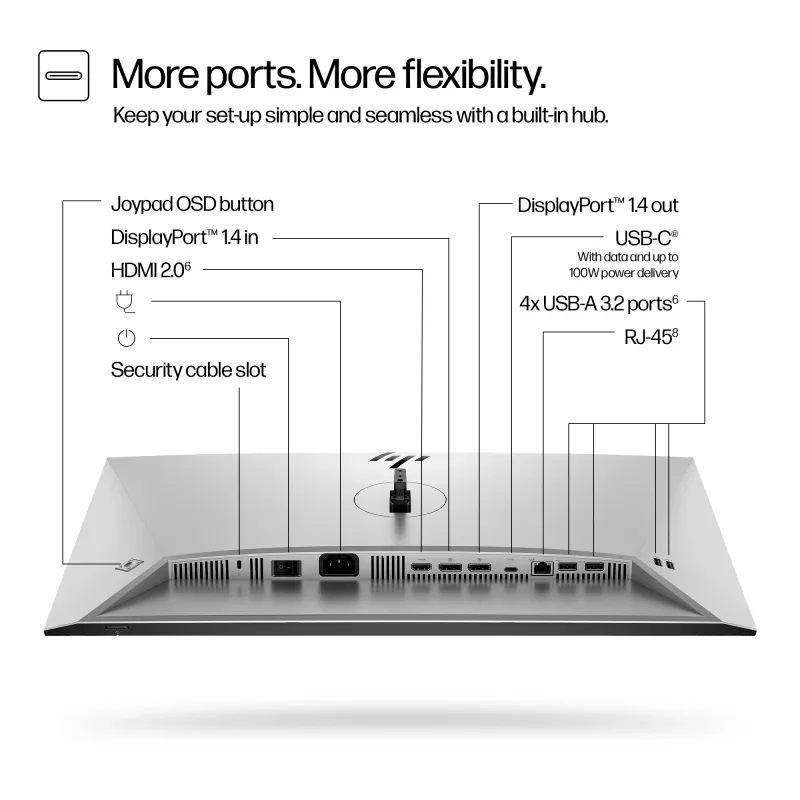 Monitor HP Series 7 Pro 61 cm (24 pollici) WUXGA USB-C – 724pu senza PVC