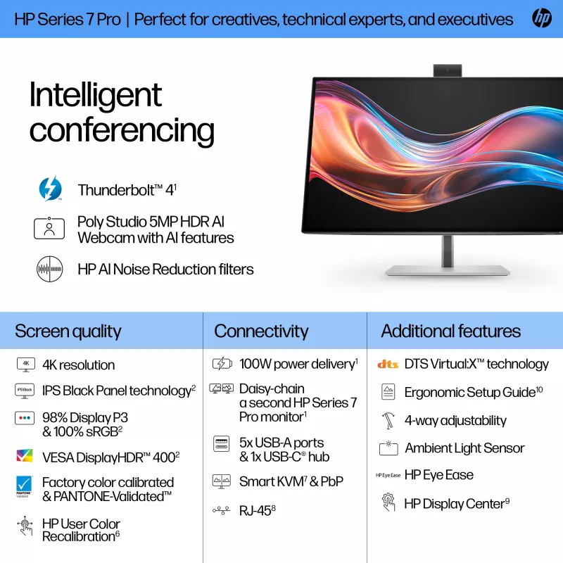 HP Series 7 Pro 27