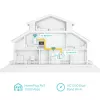 TP-Link TL-WPA7617 KIT 1200 Mbit/s Ethernet LAN Wi-Fi bianco 2 pz.