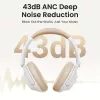 Ugreen HiTune Max5 cuffie con filo e senza fili archetto chiamate/musica Bluetooth bianco