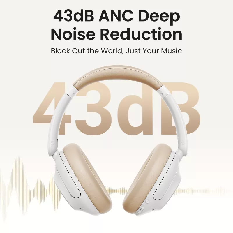 Ugreen HiTune Max5 cuffie con filo e senza fili archetto chiamate/musica Bluetooth bianco