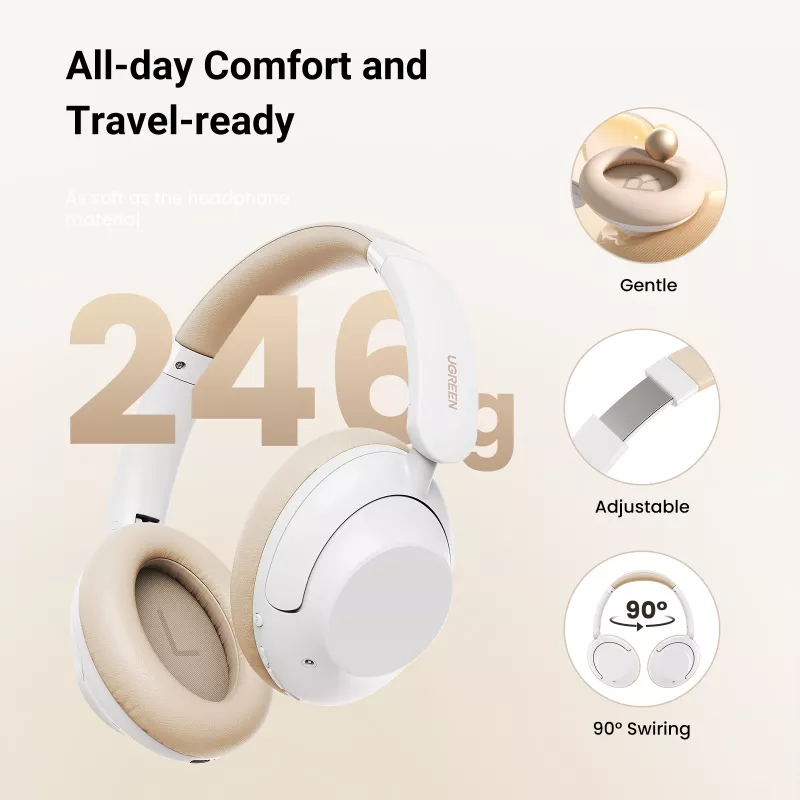 Ugreen HiTune Max5 cuffie con filo e senza fili archetto chiamate/musica Bluetooth bianco