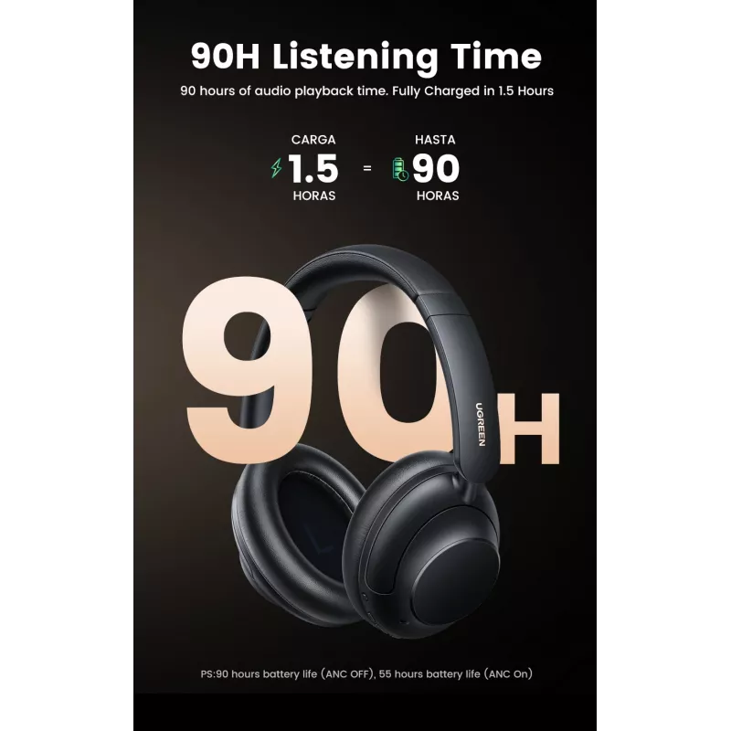 Ugreen HiTune Max5 cuffie con filo e senza fili archetto chiamate/musica Bluetooth nero