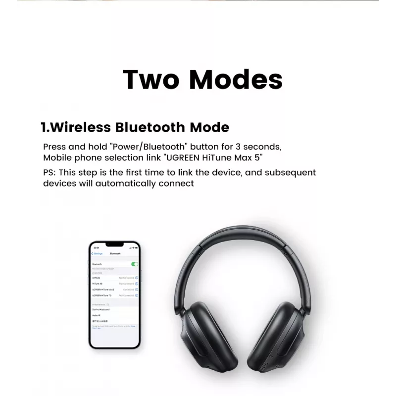 Ugreen HiTune Max5 cuffie con filo e senza fili archetto chiamate/musica Bluetooth nero