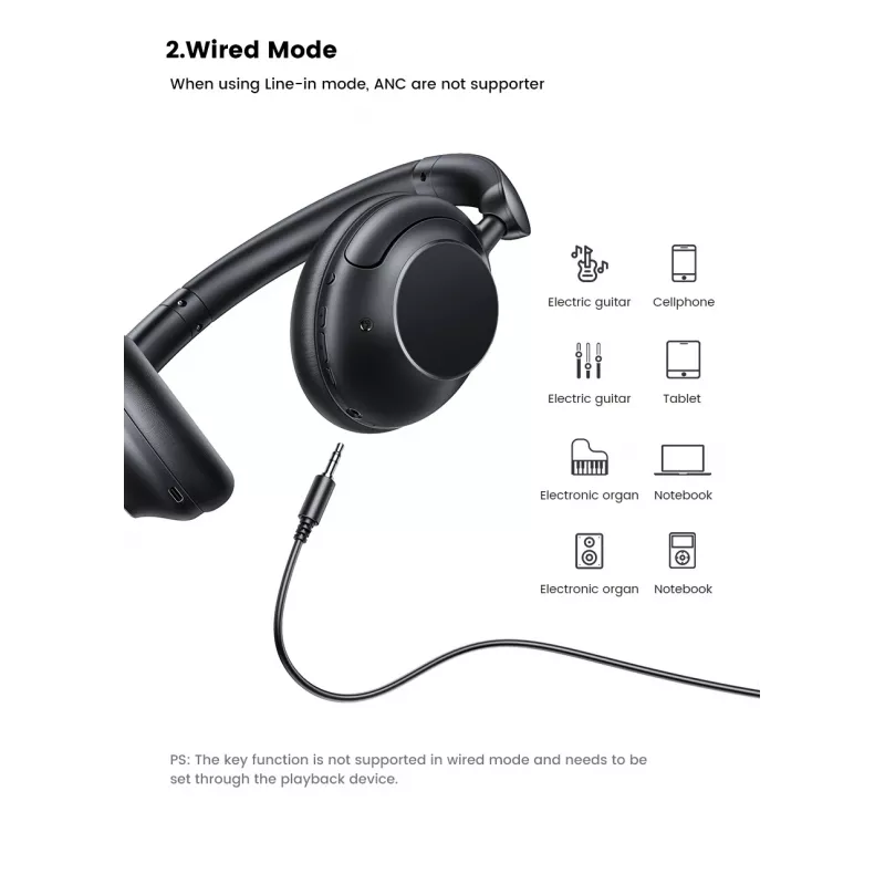 Ugreen HiTune Max5 cuffie con filo e senza fili archetto chiamate/musica Bluetooth nero