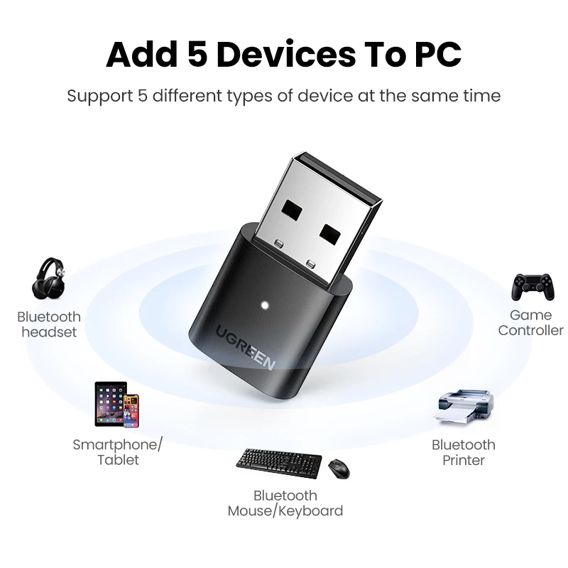Ugreen 80889 scheda di rete Bluetooth 20 Mbit/s
