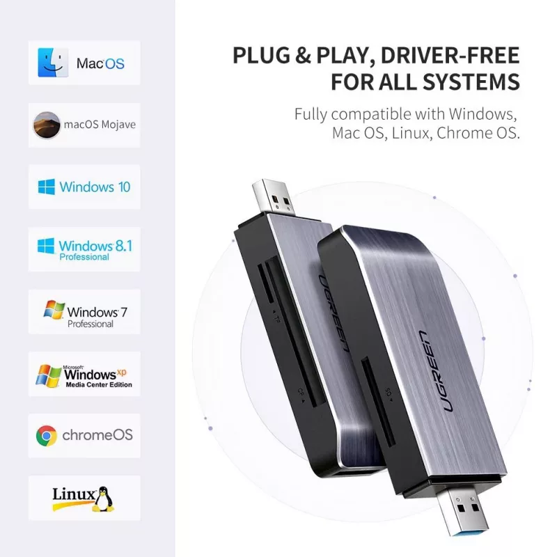 Lettore di schede UGREEN 50541 USB 3.2 Gen 1 (3.1 Gen 1) — CF, SD, MicroSD, Memory Stick, acciaio, 5000 Mbit/s
