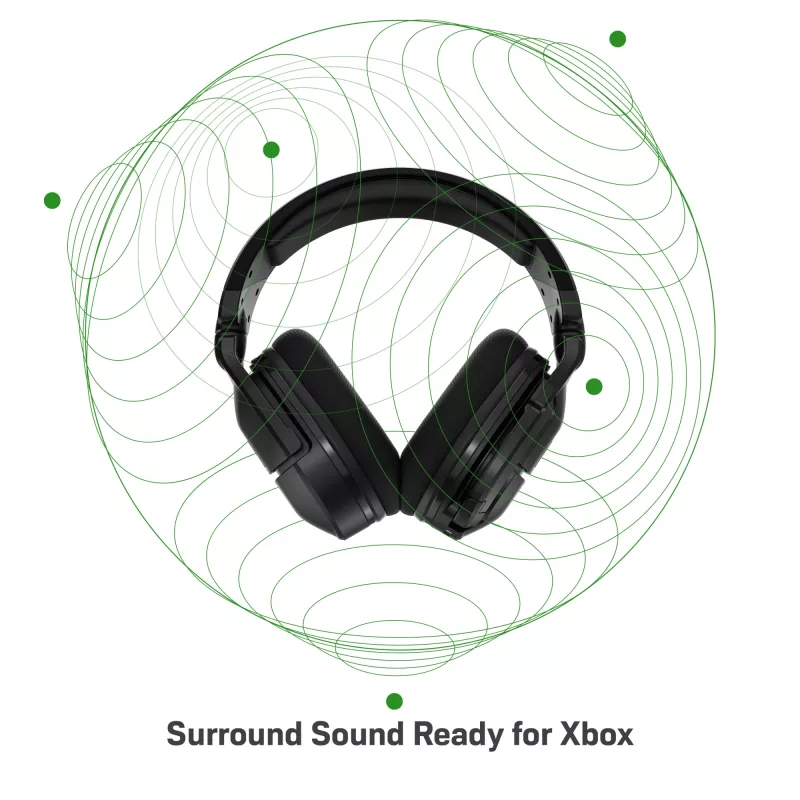 Headset Turtle Beach Stealth 600 Gen 2 MAX – con filo e senza fili, USB-C, circumaurale, 20–20000 Hz, nero