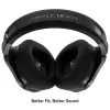 Headset Turtle Beach Stealth 600 Gen 2 MAX – con filo e senza fili, USB-C, circumaurale, 20–20000 Hz, nero