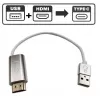 Ochno O-HDMI-TO-USBC-2 adattatore grafico USB 3840 x 2160 pixel bianco