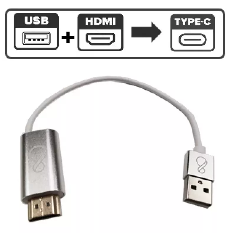 Ochno O-HDMI-TO-USBC-2 adattatore grafico USB 3840 x 2160 pixel bianco