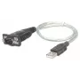 Manhattan Cavo convertitore da USB-A a seriale, 45 cm, connettore maschio su connettore maschio, seriale/RS232/COM/DB9, chipset Prolific PL-2303RA, cavo nero/argento, garanzia tre anni, equivalente a ICUSB232V2