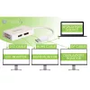 Techly IADAP DP-COMBOF3 Adattatore cavo video DisplayPort DisplayPort + DVI + HDMI bianco