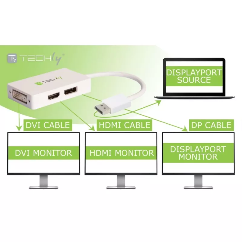 Techly IADAP DP-COMBOF3 Adattatore cavo video DisplayPort DisplayPort + DVI + HDMI bianco