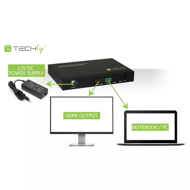 Techly HDMI 4x1 Multiviewer con switch seamless, HDMI, metallo, nero, 60 Hz, 1080p, 2,25 Gbit/s