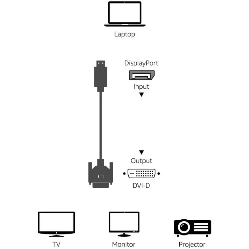 Techly ICOC DSP-C12-010P Adattatore cavo video 1 m DisplayPort DVI-D nero