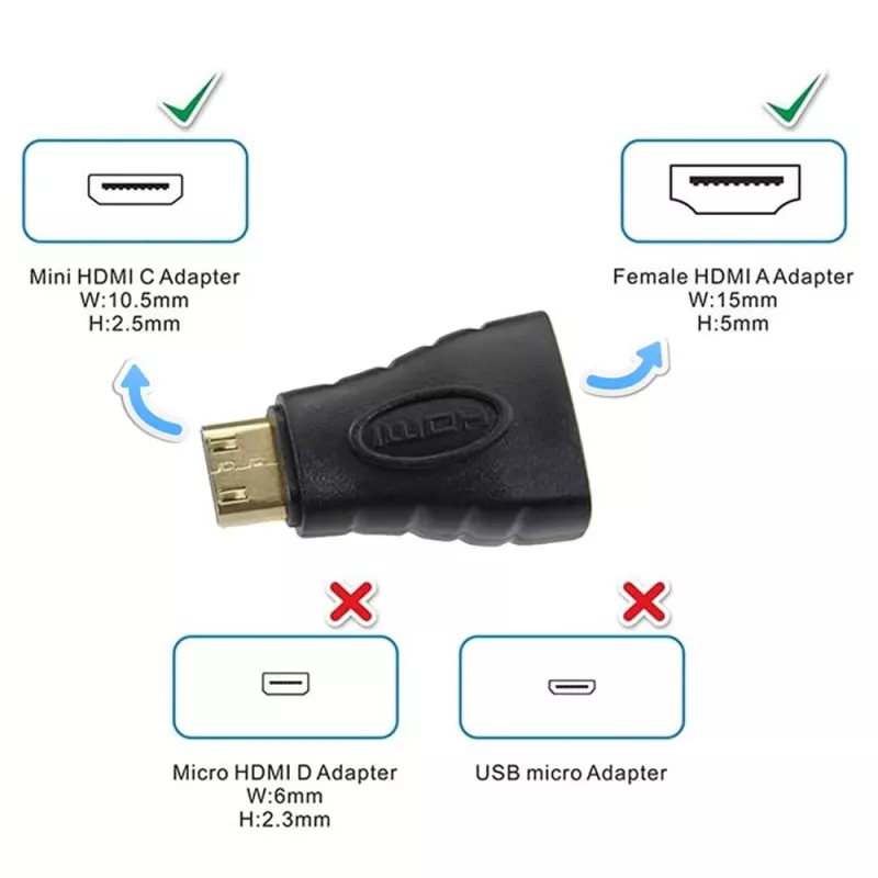 Techly adattatore HDMI a Mini HDMI Type-C femmina/maschio IADAP HDMI-MC, Mini HDMI, HDMI, nero