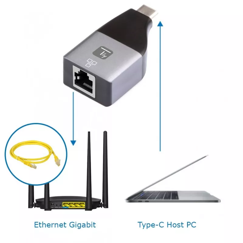 Techly IADAP USBC-ETGIGA scheda di rete Ethernet 1000 Mbit/s