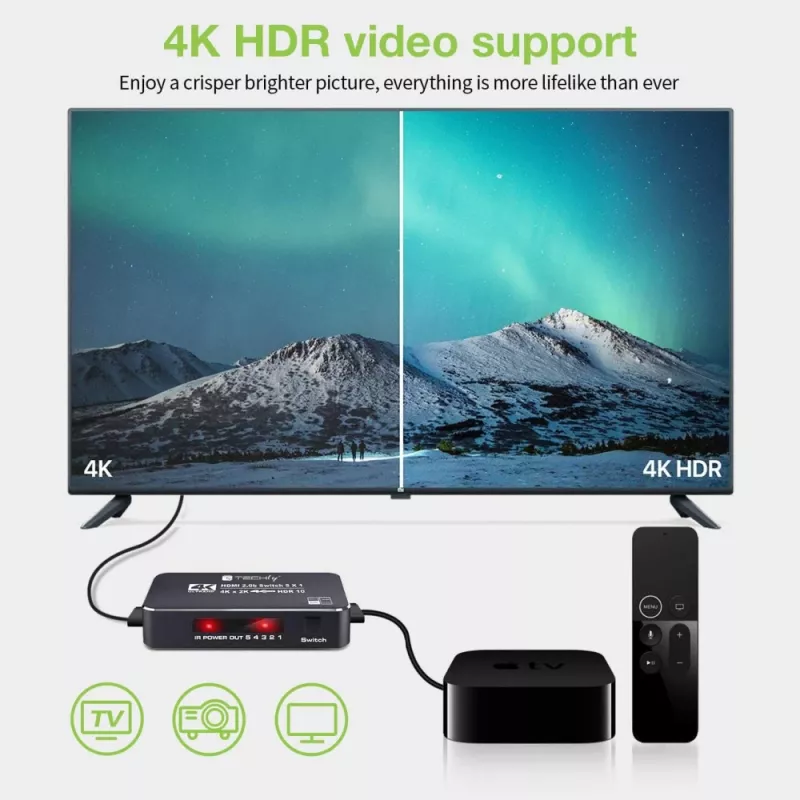Techly IDATA HDMI2-4K5160B switch video HDMI