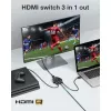 Techly IDATA HDMI-3F8K switch video