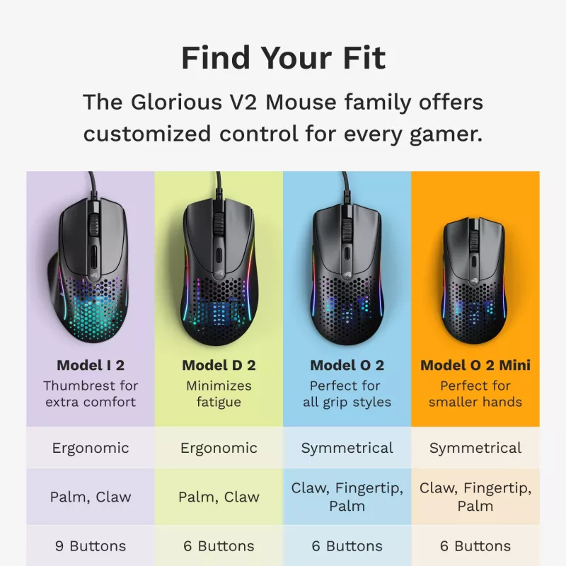 Glorious Gaming Glorious Model IV2 con filo - nero, per destrorsi, ottico, USB Type-A, 26000 DPI, nero