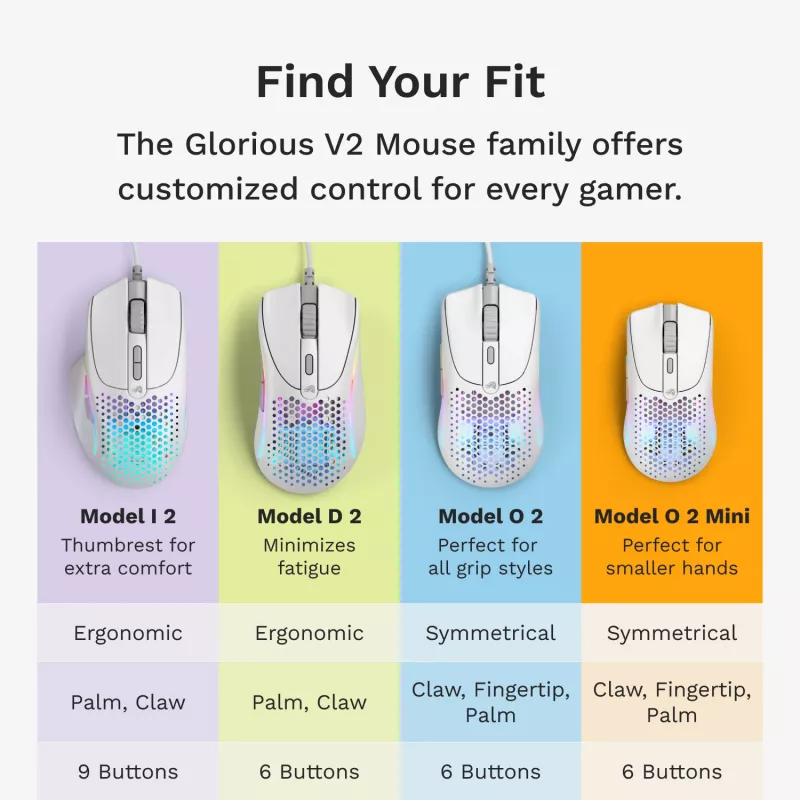Glorious Gaming Glorious Model I2 con filo – bianco, per destrorsi, ottico, USB Type-A, 26000 DPI, bianco