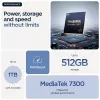 Motorola edge 60 16,9 cm (6,67 inch) Dual SIM Android 15 5G USB Type-C 12 GB 512 GB 5200 mAh blu
