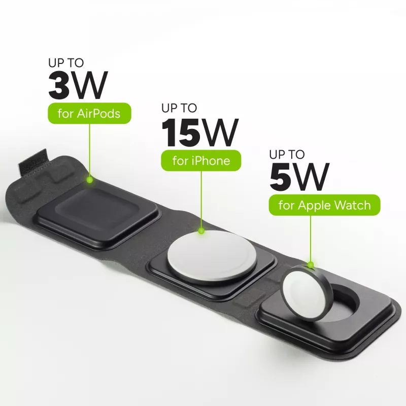 mophie caricabatterie da viaggio 3-in-1 compatibile MagSafe (2023), interno, USB, ricarica wireless, nero