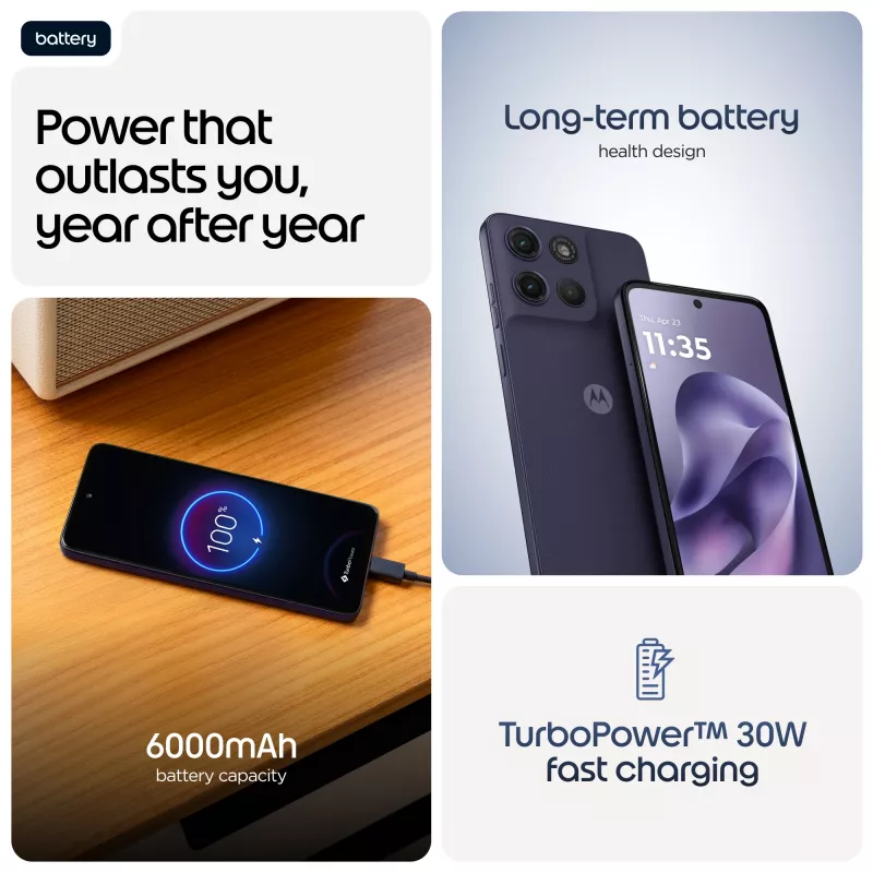Motorola moto g17 power 17,1 cm (6,72 inch) Hybrid Dual SIM Android 15 USB Type-C 8 GB 256 GB 6000 mAh Viola