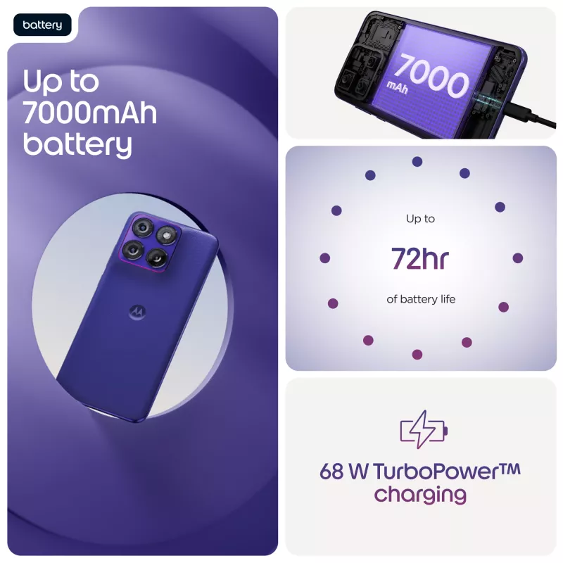Motorola edge 70 fusion 17,2 cm (6,78 inch) Dual SIM Android 16.0 5G USB Type-C 12 GB 256 GB 7000 mAh Viola