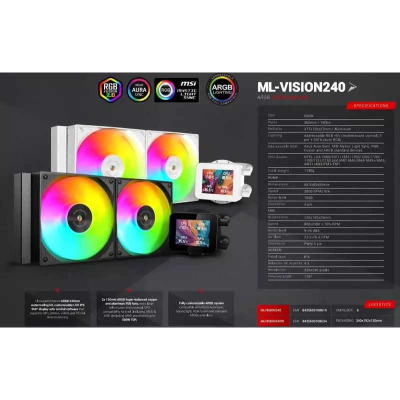 Mars Gaming MLVISION240 sistema di raffreddamento per computer dissipatore a liquido all-in-one per processore 12 cm nero