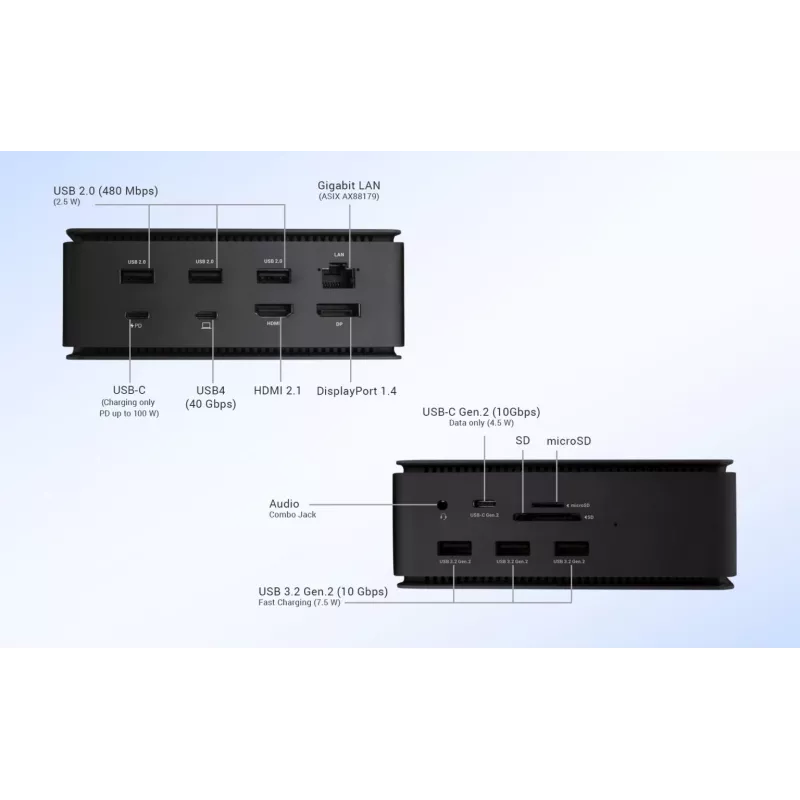 i-tec Metal docking station USB4 Dual 4K HDMI DP con Power Delivery 80 W + caricabatterie universale 100 W